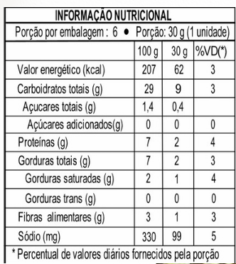 Mini Pizza de Frango com Creme Artesanal 180g (6 un)