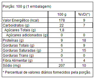 Pizza Mussarela 120 g