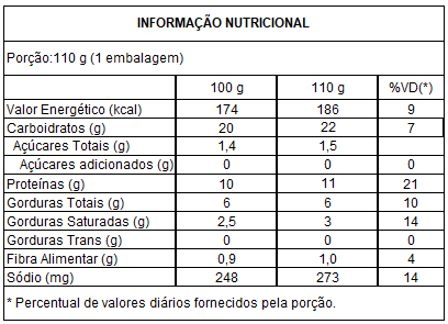 Pizza Tipo Calabresa Moída 110 g